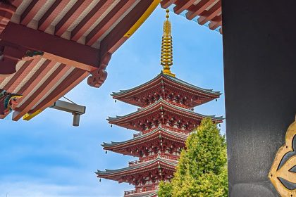 tempio Senso-ji a Tokyo. Foto sul blog di viaggi "Nerd in Spalla: viaggiatori poco seri"